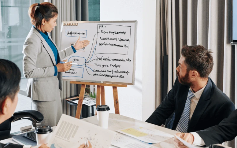 آموزش اجرای بازاریابی پیامکی